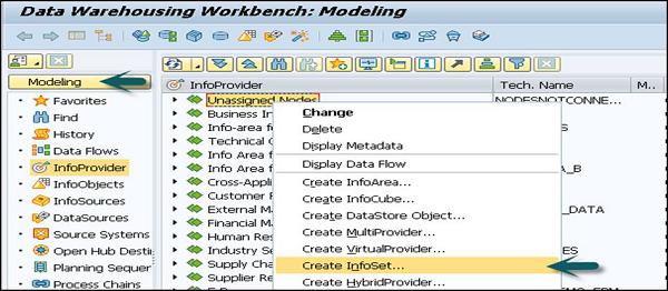 Create InfoSet