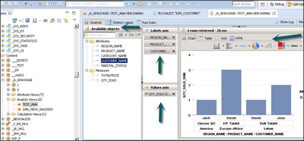 Chart and Graphs