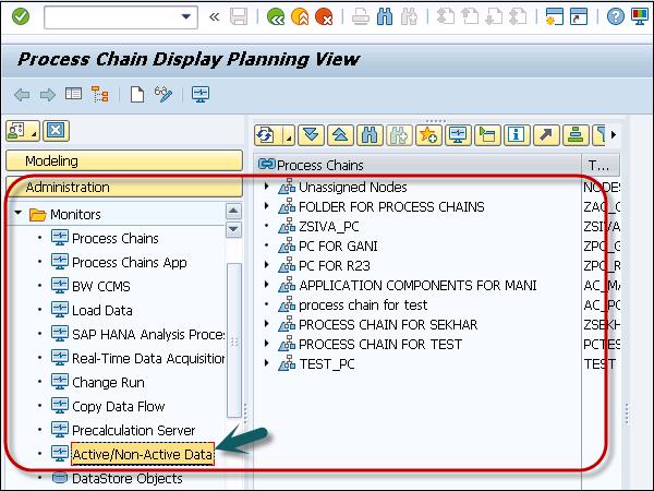 Monitor Non-Active Data