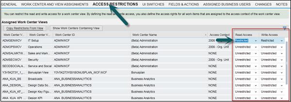 Access Restrictions
