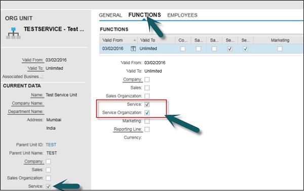 Functions