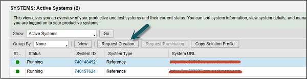 Systems