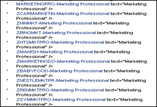 Marketing Roles