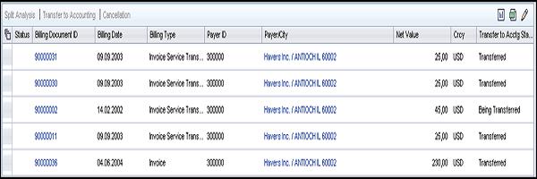 Parts in Billing Documents ID