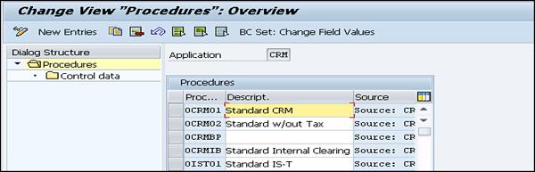 Procedures Overview