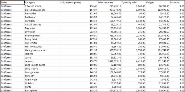 Excel Sheet
