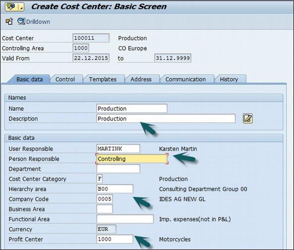 Cost Center Details