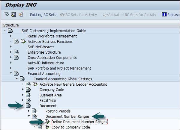 Define Document Number Ranges