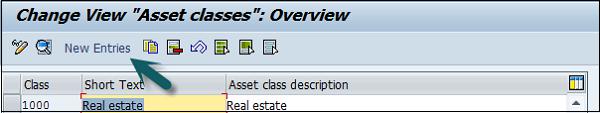 New Entries Asset Classes