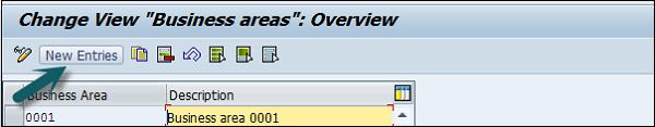 New Entries Business Area