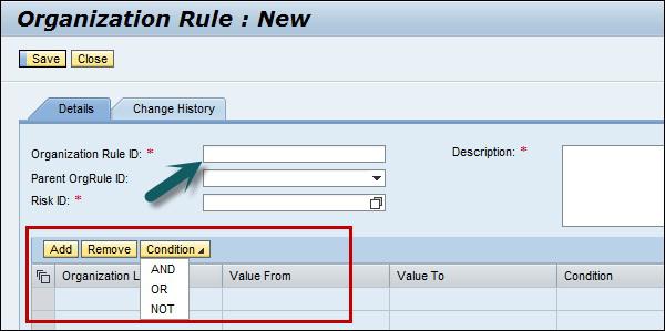 Organization Rule Id
