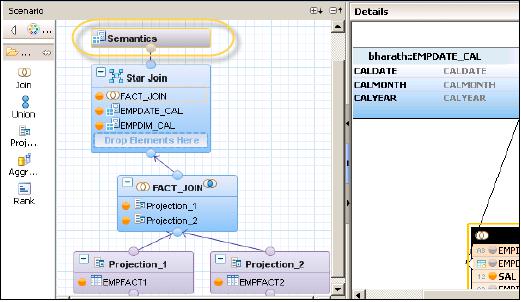 HANA Modeling View