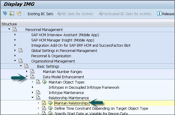 Assigning Time Constraints