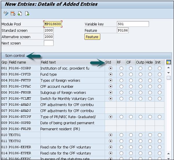 Details of Added Entries