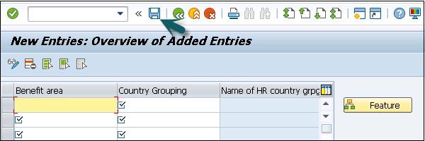 Overview of Added Entries