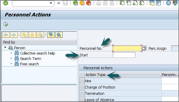 Personnel Actions