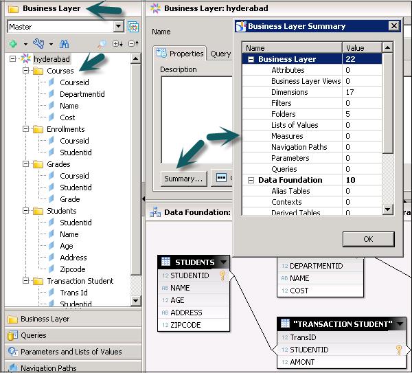 Business Layer