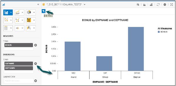 Creating Charts Step6