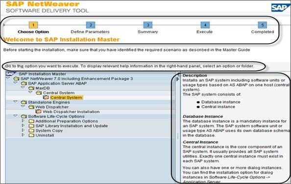 SAP NetWeaver Software