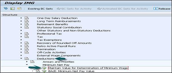 Deductions