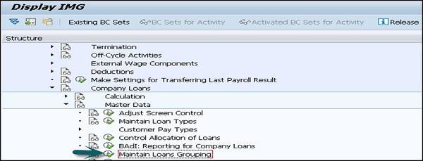 Loans Enhancement