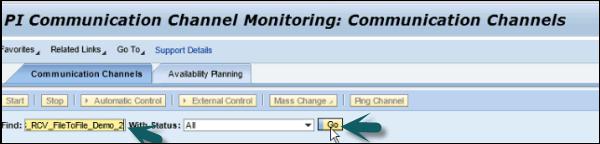 Copy Communication Channel