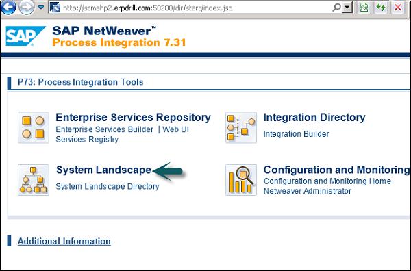 System Landscape
