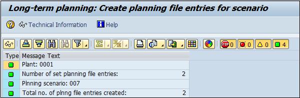Long Time Planning