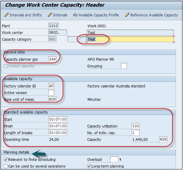 SAP PP Header