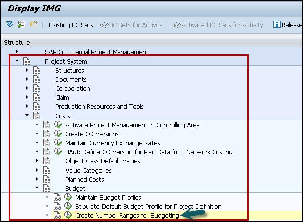 Create Number ranges for Budgeting