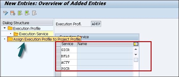 Execution Profiles