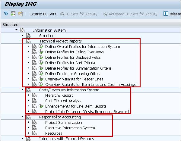 Information System