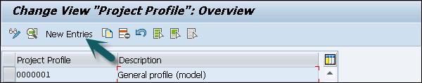 Project Profile Overview