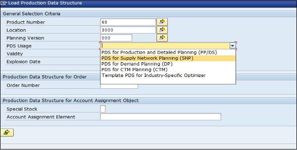 Load Production Data Structure