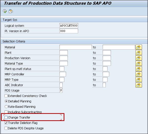 Transfer of Production Datastructures