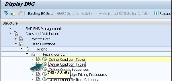 Existing BC Sets
