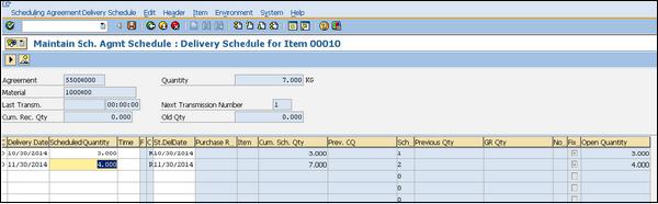 Delivery Schedule