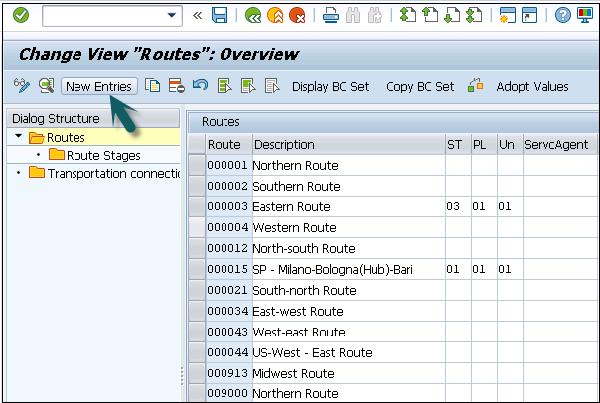 Routes Overview