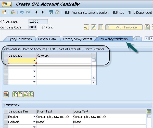 Keyword/Transaction
