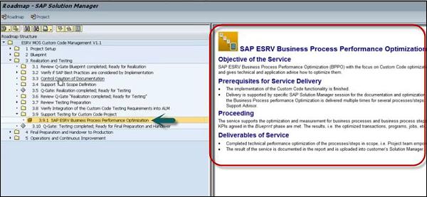 Roadmap SAP Solman