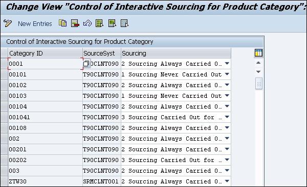 Product Categories
