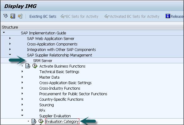 Supplier Evaluation