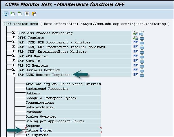 Monitor Sets