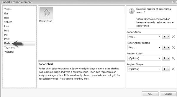 Radar Chart