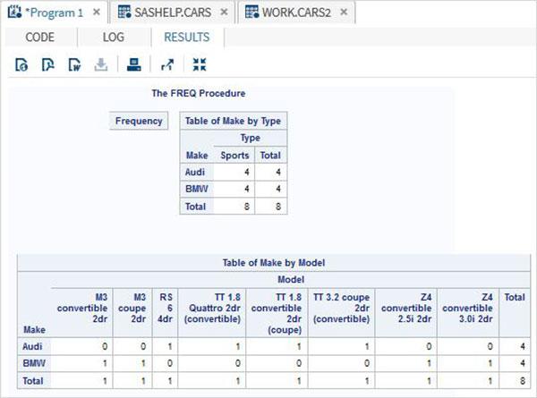 cross_tab_2