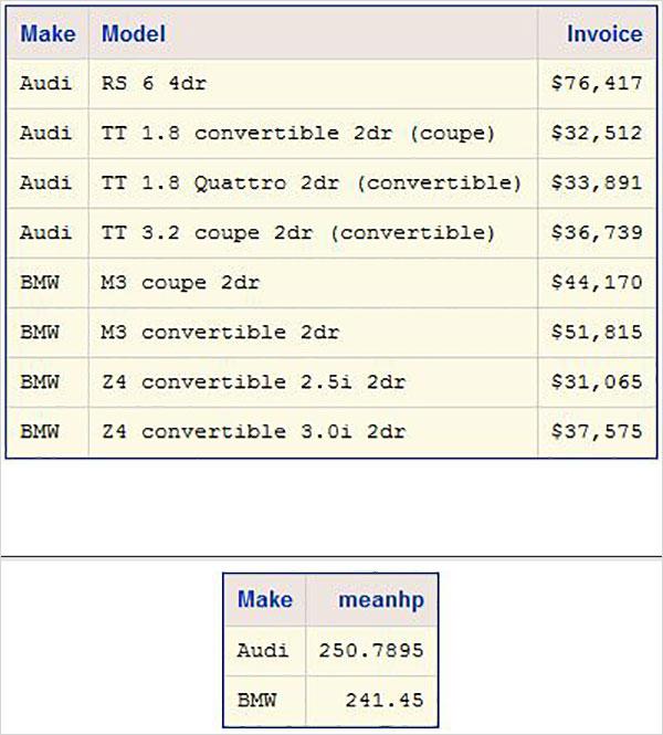 ods_html_output