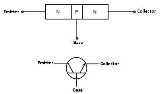 NPN Transistor