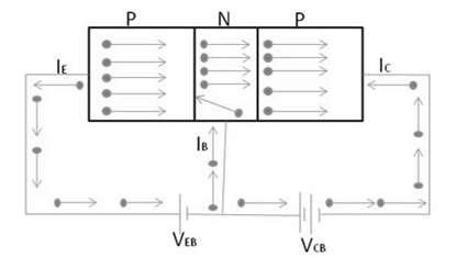Working PNP Transistor