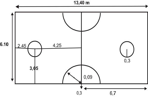 Sepak Takraw Dimensions