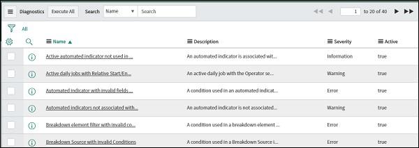 Performance Analytics